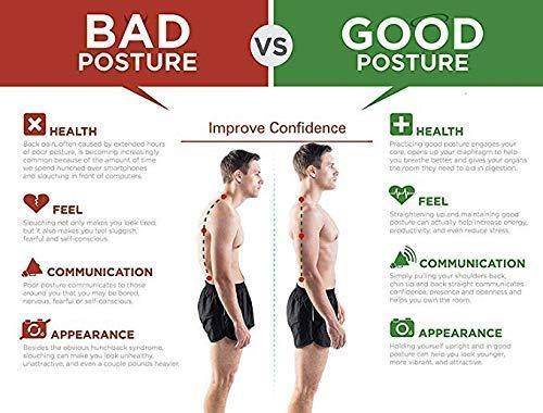 Posture Corrector Belt UnisexPosture Corrector Belt for Men & Women | Adjustable Back Support Brace – Zigoods